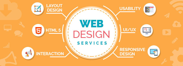 Website Designing Services